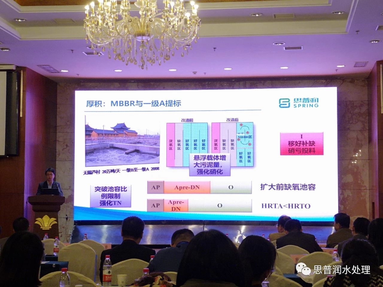 思普润：MBBR在准IV类水提标改造中的应用与工程研究进展
