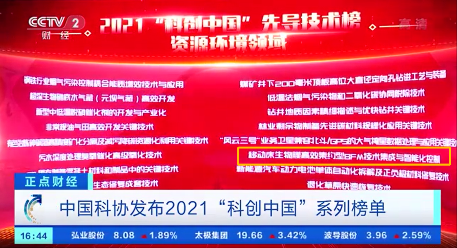 科协认证&央视报道，思普润“白富美”工艺成功出圈