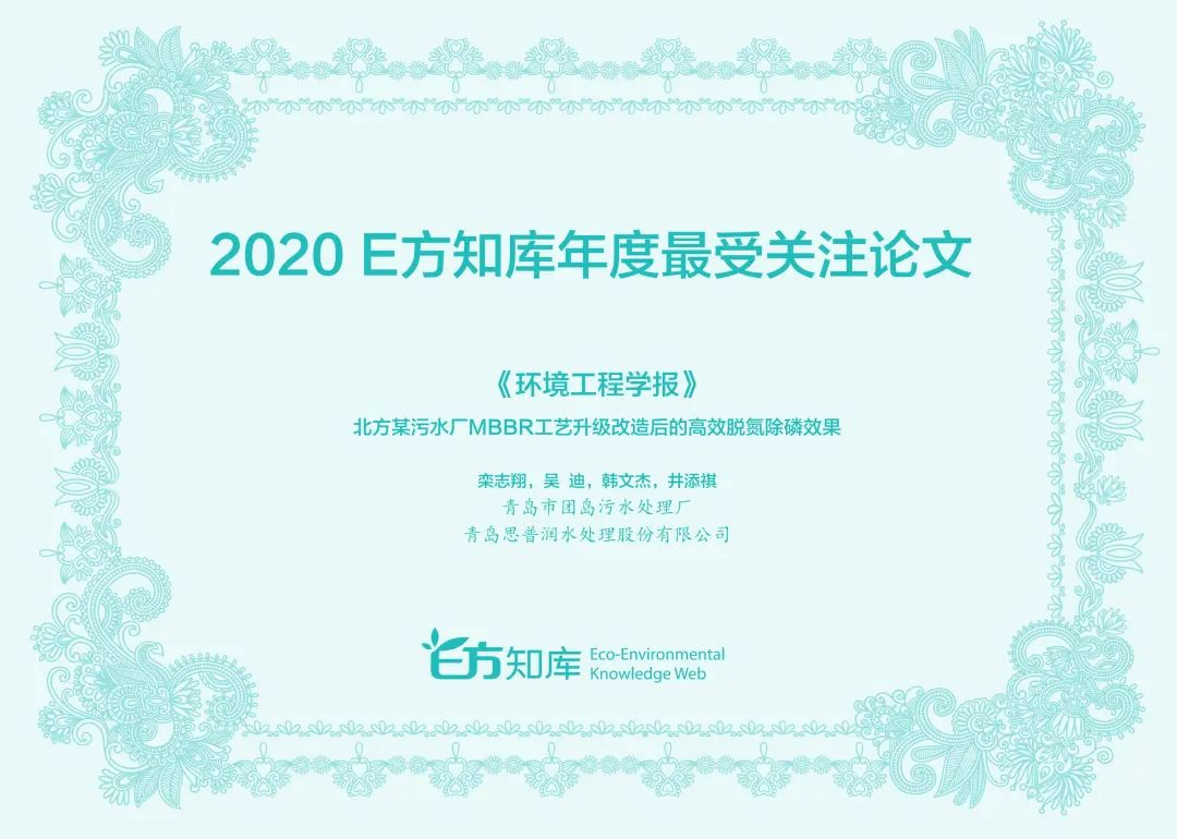 青岛思普润荣获“2020 E方知库年度最受关注论文”奖